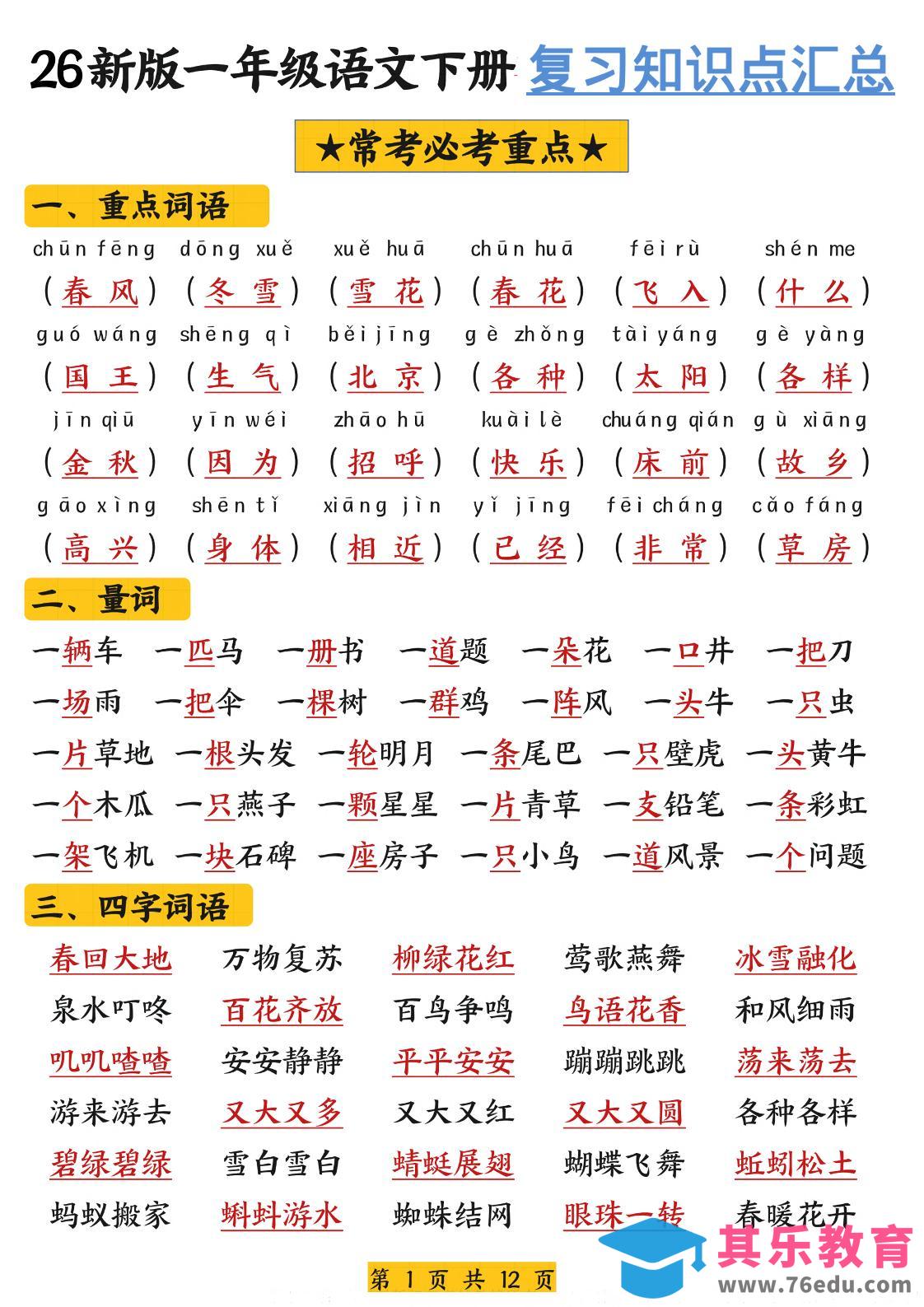 图片[1]-26春一年级下语文期末复习高频考点知识汇总-985文库
