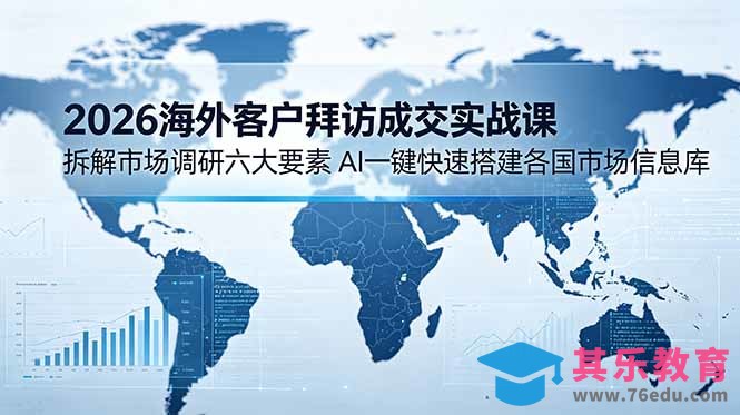 2026海外客户拜访成交实战课:拆解市场调研六大要素,AI一键快速搭建各国市场信息库-第1张图片-我要自学网 2026海外客户拜访成交实战课:拆解市场调研六大要素,AI一键快速搭建各国市场信息库-第1张图片-我要自学网