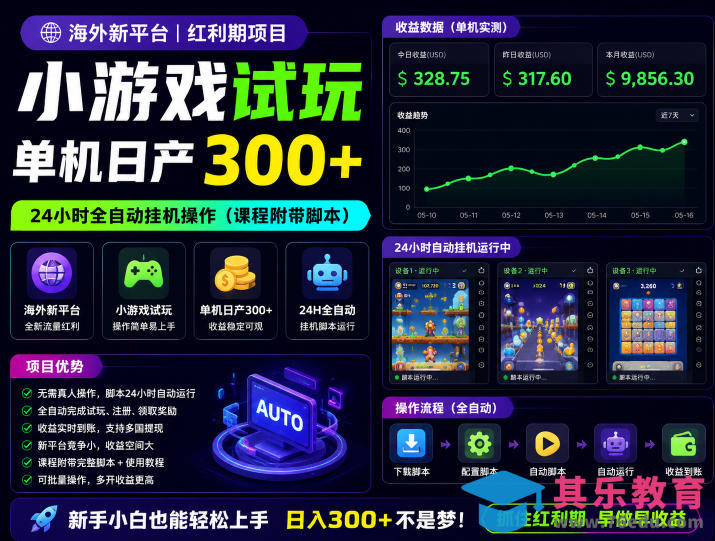 海外新平台,小游戏试玩,单机日产300+,24小时全自动挂G操作(课程附带脚本)【揭秘】-第1张图片-我要自学网 海外新平台,小游戏试玩,单机日产300+,24小时全自动挂G操作(课程附带脚本)【揭秘】-第1张图片-我要自学网