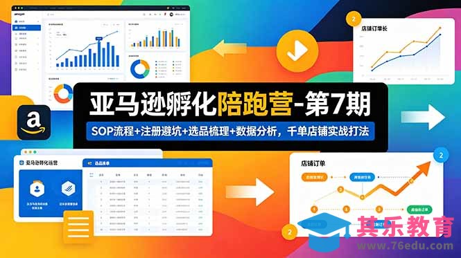 亚马逊孵化陪跑营-第7期：SOP流程+注册避坑+选品梳理+数据分析，千单店铺实战打法(更新0625-第1张图片-我要自学网