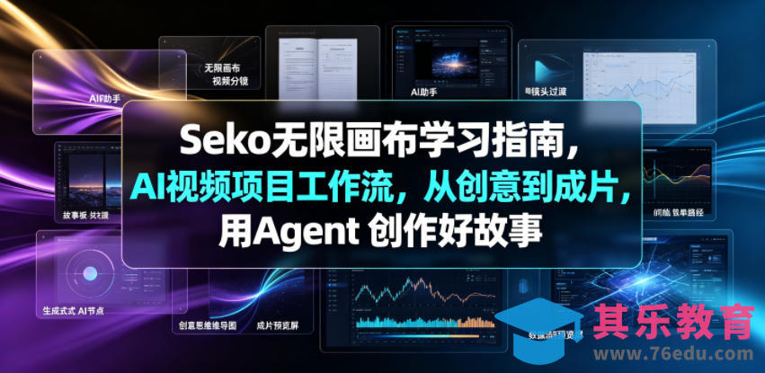 Seko无限画布学习指南,AI视频项目工作流,从创意到成片,用Agent 创作好故事-第1张图片-我要自学网 Seko无限画布学习指南,AI视频项目工作流,从创意到成片,用Agent 创作好故事-第1张图片-我要自学网