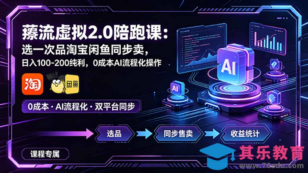 薅流虚拟2.0陪跑课:选一次品淘宝闲鱼同步卖,日入100-200纯利,0成本AI流程化操作-第1张图片-我要自学网 薅流虚拟2.0陪跑课:选一次品淘宝闲鱼同步卖,日入100-200纯利,0成本AI流程化操作-第1张图片-我要自学网