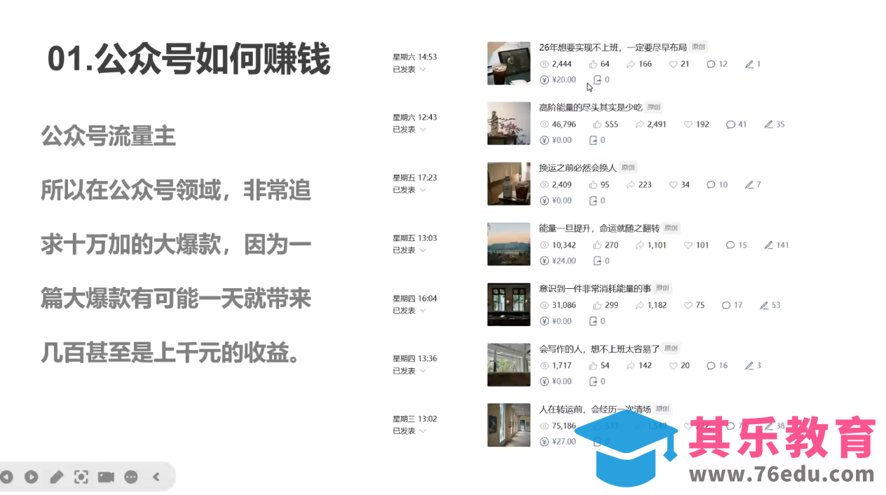 微微老师·写作掘金训练营(更新6月)-第2张图片-我要自学网