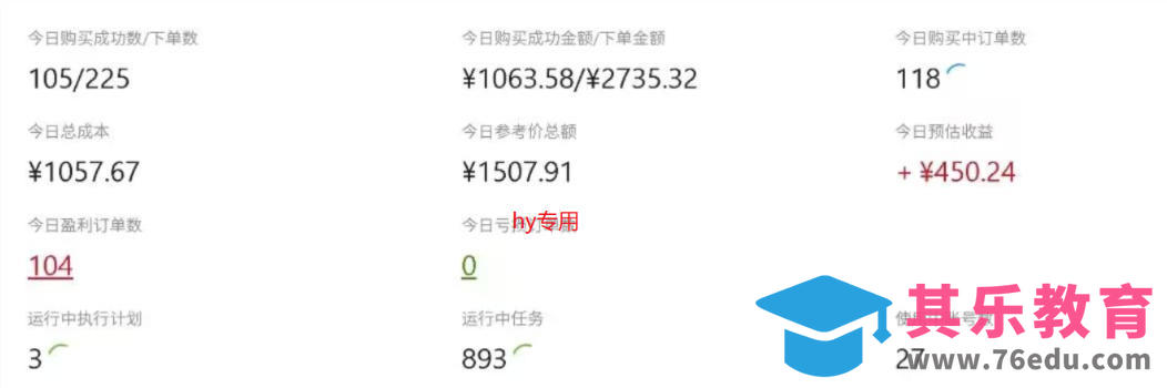 CSGO游戏自动扫货项目，全自动运行，月入1W，无风险，长期稳定可以做【揭秘】-第2张图片-我要自学网
