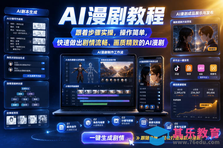 AI漫剧教程,跟着步骤实操,操作简单,快速做出剧情流畅、画质精致的AI漫剧-第1张图片-我要自学网 AI漫剧教程,跟着步骤实操,操作简单,快速做出剧情流畅、画质精致的AI漫剧-第1张图片-我要自学网