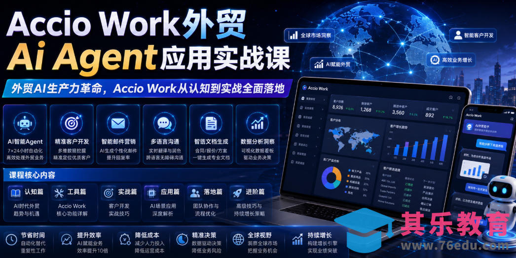 Accio Work外贸Ai Agent应用实战课，外贸AI生产力革命，Accio Work从认知到实战全面落地-第1张图片-我要自学网