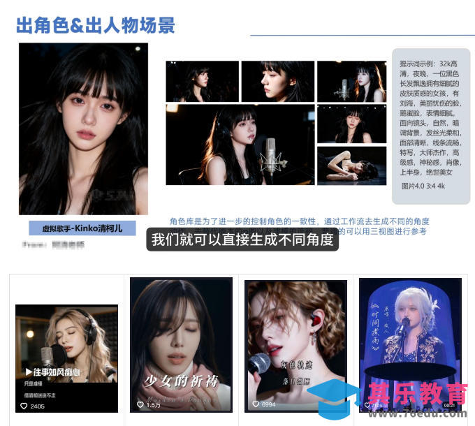 AI音乐MV全流程制作教程，从音乐生成到MV剪辑一站式搞定，打造属于自己的虚拟歌手-第2张图片-我要自学网