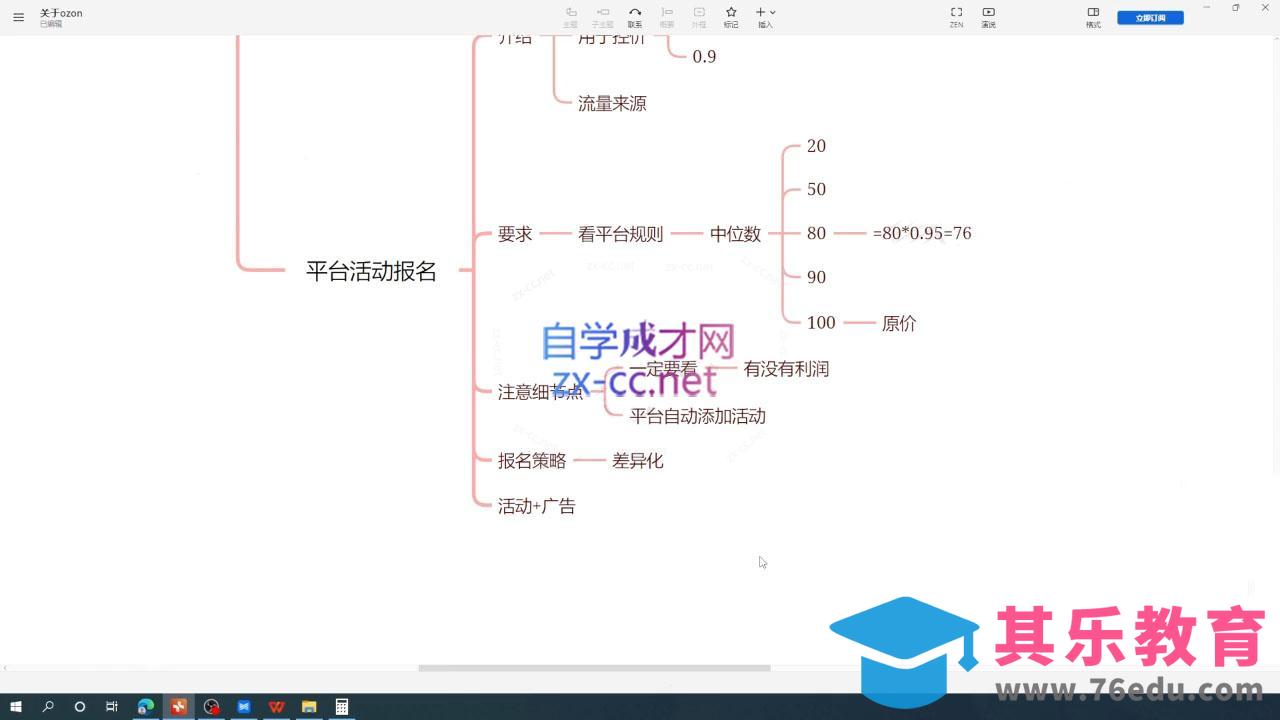 一壶电商·ozon电商平台精细化运营(更新)-第2张图片-我要自学网