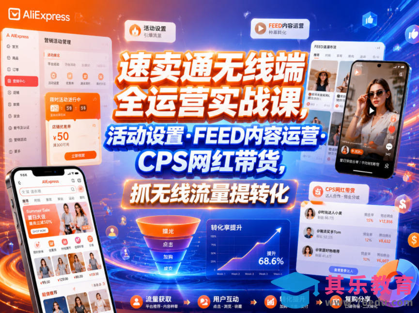 速卖通无线端全运营实战课，活动设置・FEED内容运营・CPS网红带货，抓无线流量提转化-第1张图片-我要自学网