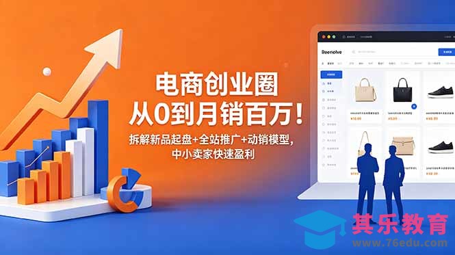 电商创业圈从0到月销百万！拆解新品起盘+全站推广+动销模型，中小卖家快速盈利-第1张图片-我要自学网