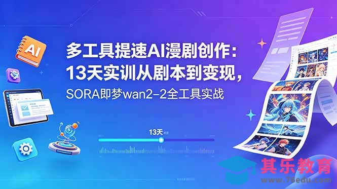 多工具提速AI漫剧创作：13天实训从剧本到变现，SORA即梦wan2-2全工具实战-第1张图片-我要自学网