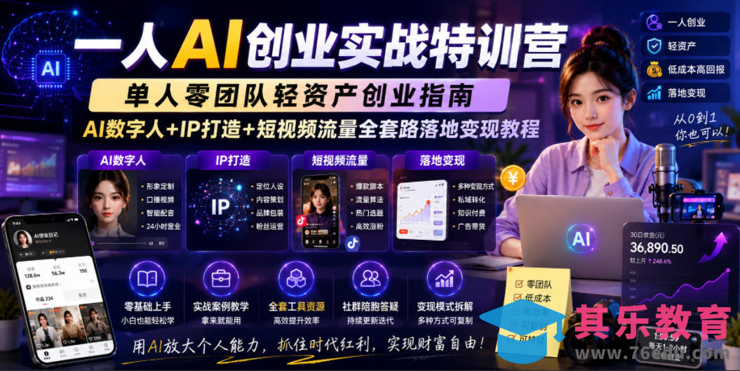 一人AI创业实战特训营，单人零团队轻资产创业指南，AI数字人+IP打造+短视频流量全套路落地变现教程-第1张图片-我要自学网