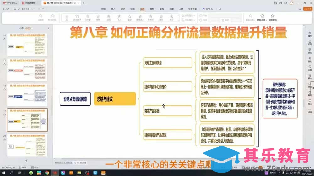 TEMU运营课程(基础+进阶-第2张图片-我要自学网