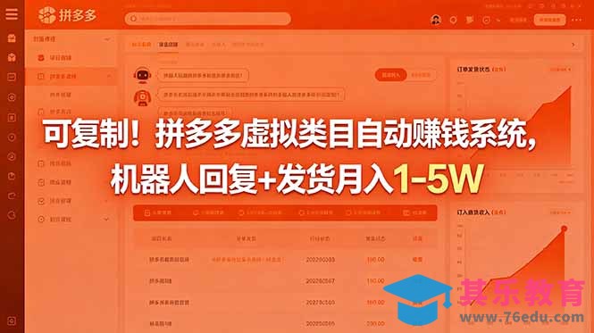 可复制！拼多多虚拟类目自动赚钱系统，机器人回复+发货月入 1-5W-第1张图片-我要自学网