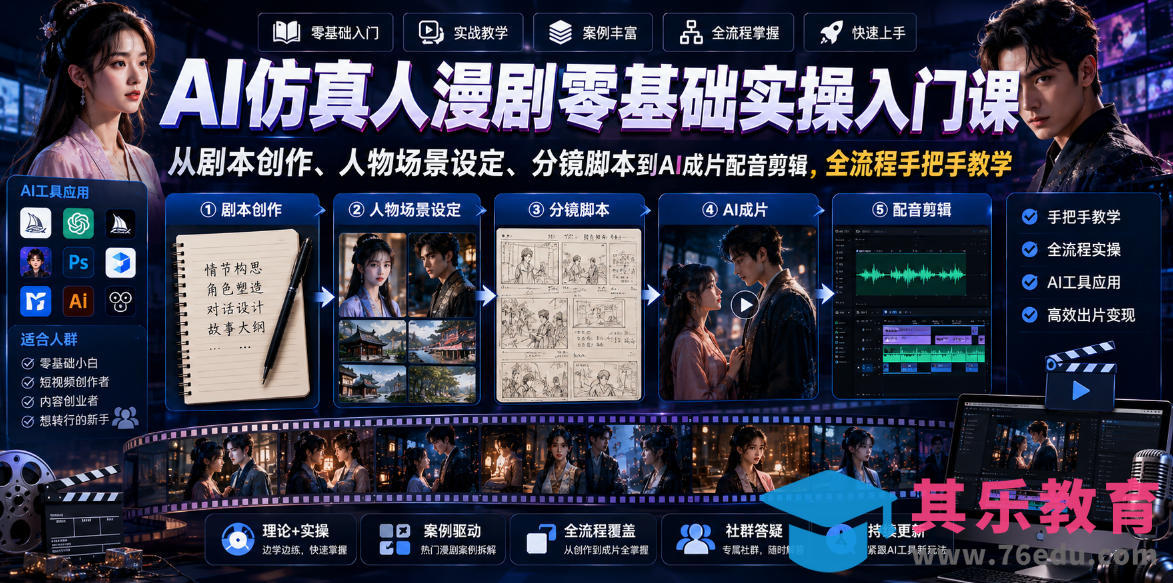 AI仿真人漫剧零基础实操入门课，从剧本创作、人物场景设定、分镜脚本到AI成片配音剪辑，全流程手把手教学-第1张图片-我要自学网