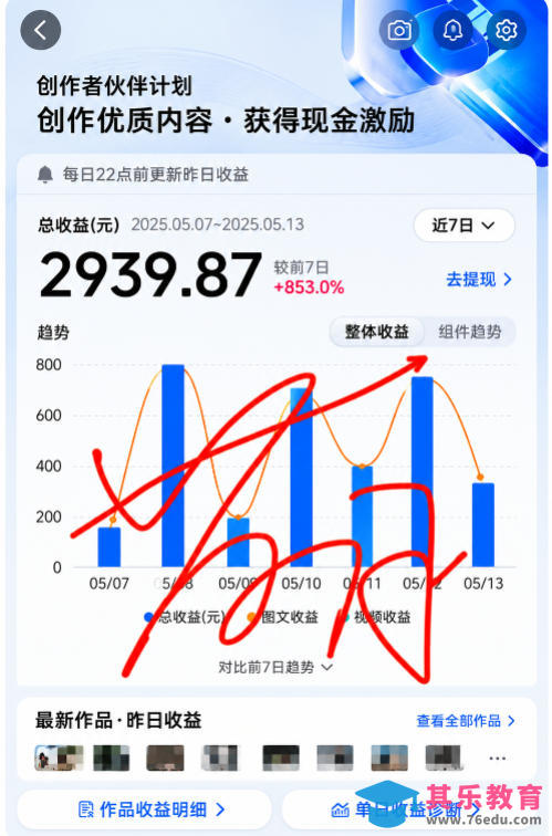 抖音24W粉丝博主的每日热点信息差教学，吃透创作者伙伴计划流量规则，抓时效热点放大账号播放、涨粉与变现收益-第2张图片-我要自学网