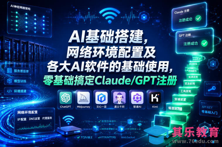 AI基础搭建,网络环境配置及各大AI软件的基础使用,零基础搞定Claude/GPT注册-第1张图片-我要自学网 AI基础搭建,网络环境配置及各大AI软件的基础使用,零基础搞定Claude/GPT注册-第1张图片-我要自学网