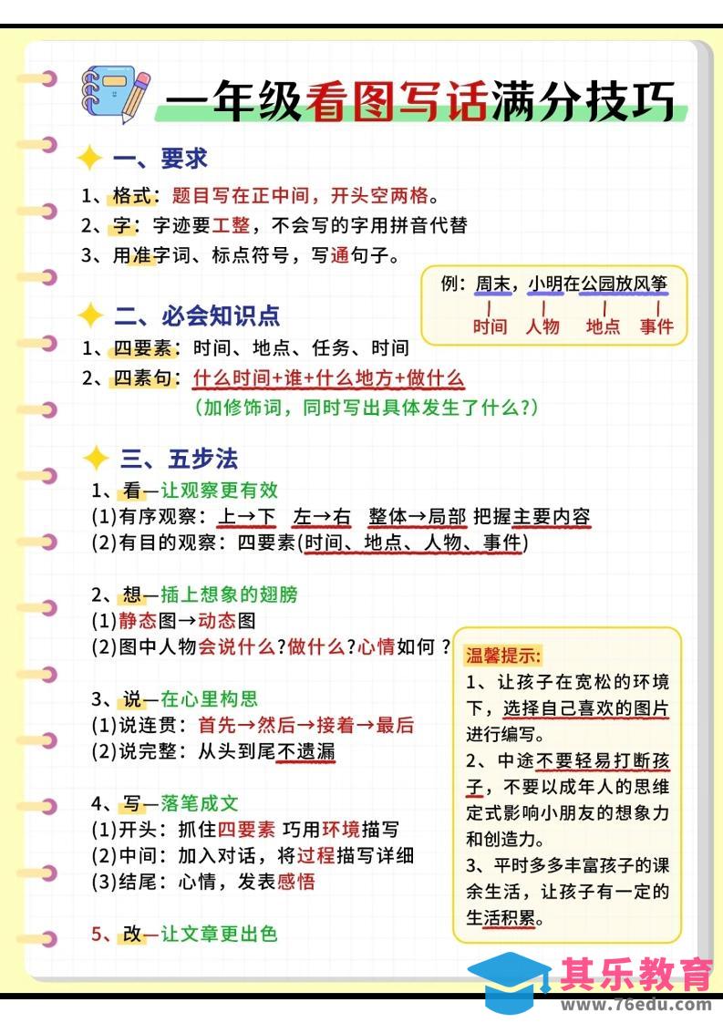 图片[1]-一年级下语文看图写话满分技巧-985文库