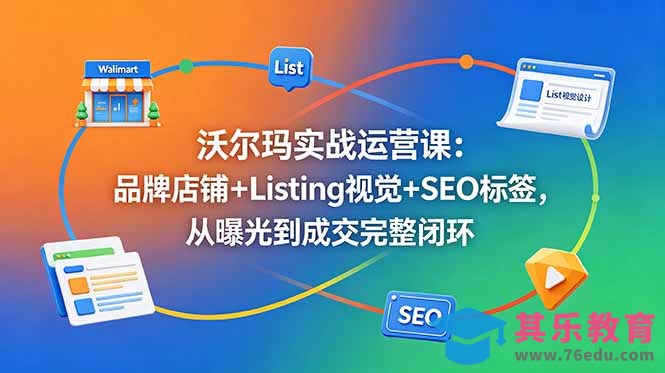 沃尔玛实战运营课:品牌店铺+Listing视觉+SEO标签,从曝光到成交完整闭环-第1张图片-我要自学网 沃尔玛实战运营课:品牌店铺+Listing视觉+SEO标签,从曝光到成交完整闭环-第1张图片-我要自学网