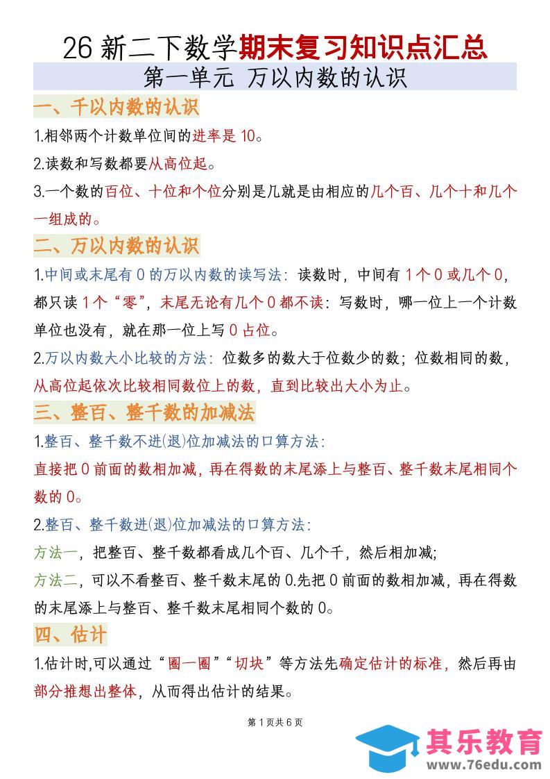 图片[1]-二年级下数学全册必备知识点汇总《青岛五四版》-985文库