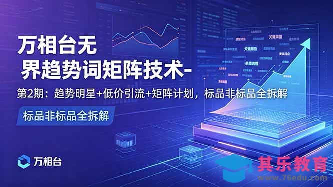 万相台无界趋势词矩阵技术-第2期:趋势明星+低价引流+矩阵计划,标品非标品全拆解-第1张图片-我要自学网 万相台无界趋势词矩阵技术-第2期:趋势明星+低价引流+矩阵计划,标品非标品全拆解-第1张图片-我要自学网