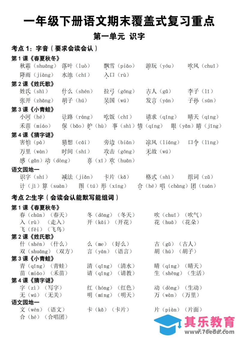 图片[1]-26春一年级下语文期末覆盖式复习重点-985文库