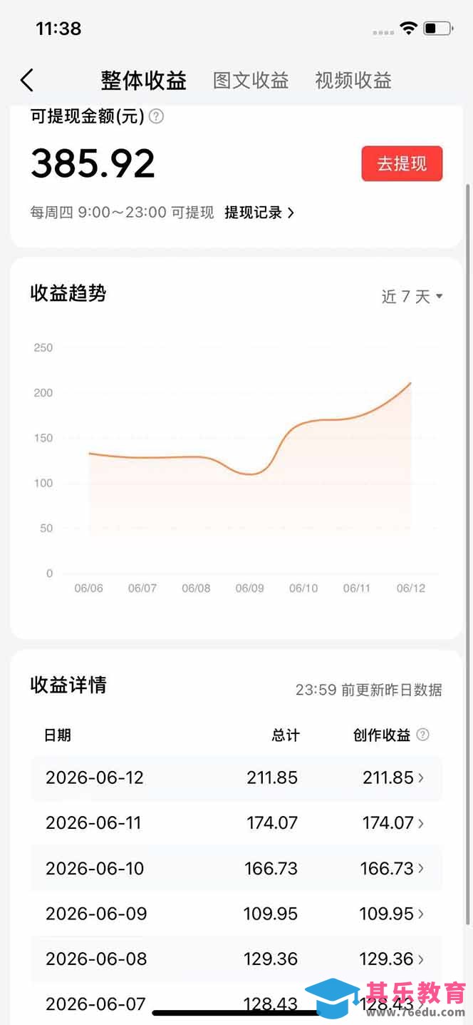 抖音伙伴计划最新暴利玩法，不用找素材和剪辑，10分钟出一条原创视频，轻松日入三位数-第4张图片-我要自学网