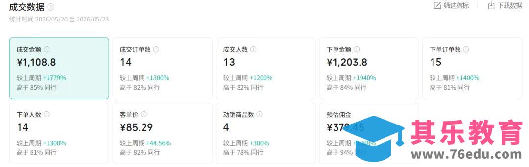 2026AI热点书单变现课，蹭影视原著流量，AI做文案素材，三平台同步带货赚图书高佣金-第2张图片-我要自学网