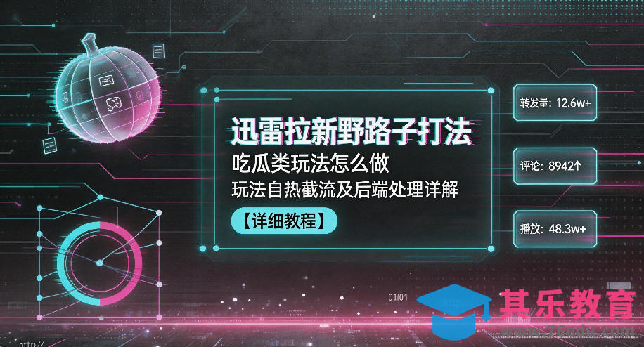 迅雷拉新野路子打法,吃瓜类玩法怎么做,玩法自热截流及后端处理详解-第1张图片-我要自学网 迅雷拉新野路子打法,吃瓜类玩法怎么做,玩法自热截流及后端处理详解-第1张图片-我要自学网
