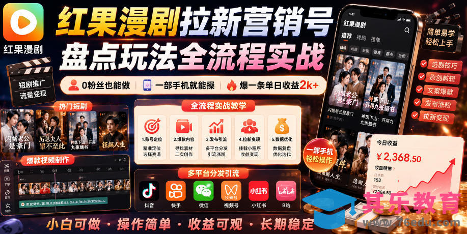 红果漫剧拉新营销号盘点玩法全流程实战,0粉丝也能做,一部手机就能做,爆一条单日收益2k+-第1张图片-我要自学网 红果漫剧拉新营销号盘点玩法全流程实战,0粉丝也能做,一部手机就能做,爆一条单日收益2k+-第1张图片-我要自学网