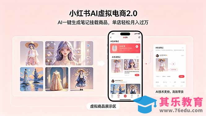 小红书AI虚拟电商2.0，AI一键生成笔记挂载商品，单店轻松月入过万-第1张图片-我要自学网