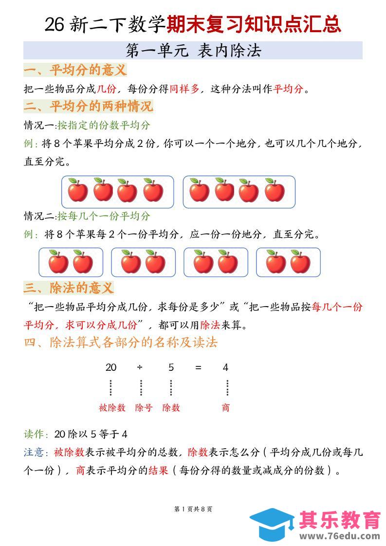图片[1]-二年级下数学期末复习知识点汇总《沪教版》-985文库