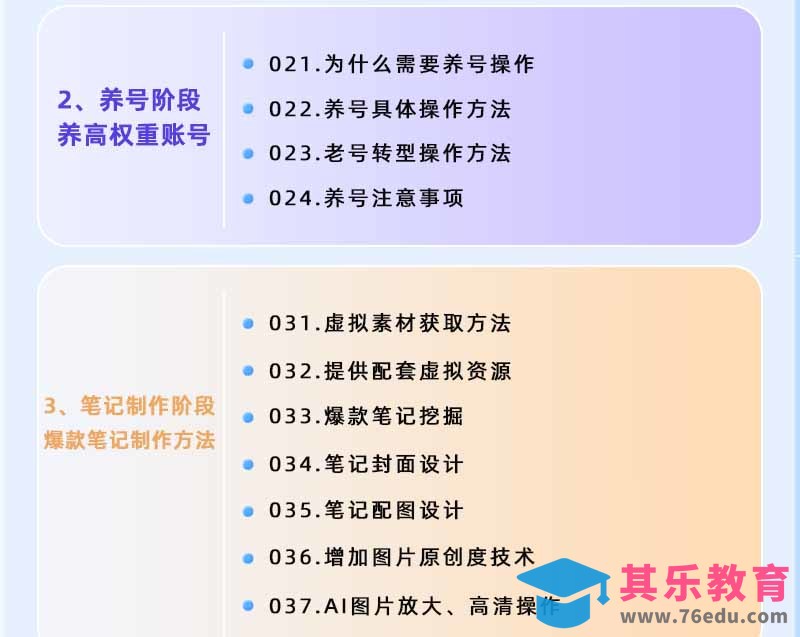小红书虚拟项目特训班9.0，全面拥抱AI，批量产出原创PPT货源，单品/单店纯利润几万到几十W-第3张图片-我要自学网