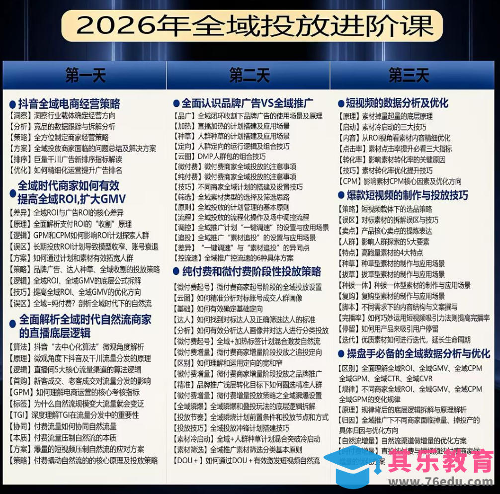 千川扫地僧2026抖音全域投放进阶课，少走弯路·快速起量·掌控增长，6月12-14号杭州线下课(更新)-第2张图片-我要自学网