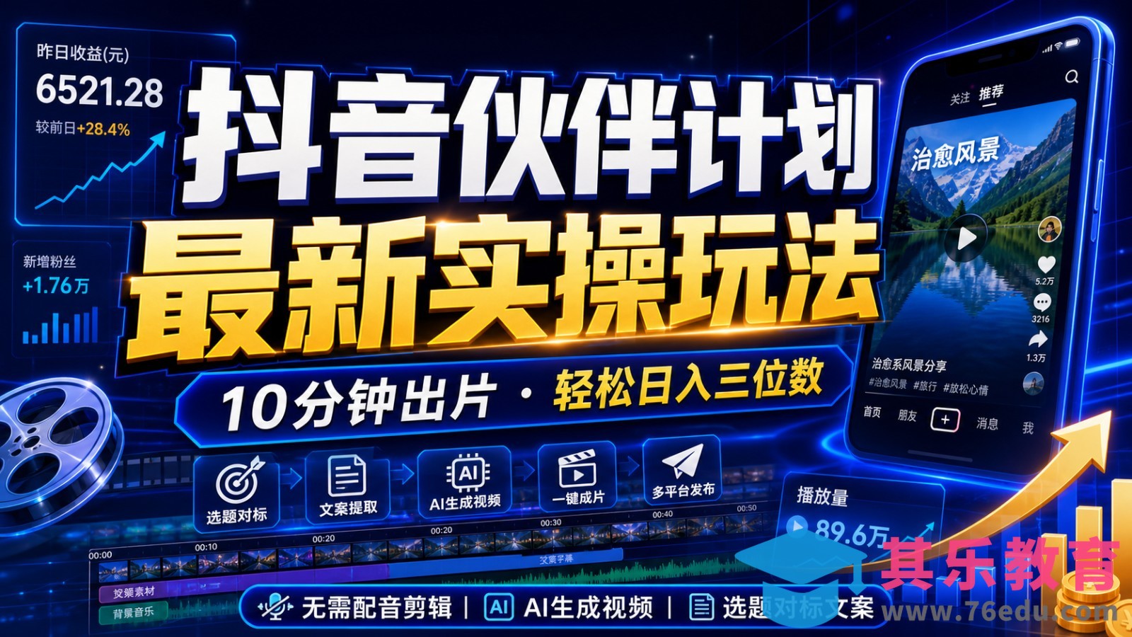 抖音伙伴计划最新暴利玩法，不用找素材和剪辑，10分钟出一条原创视频，轻松日入三位数-第1张图片-我要自学网
