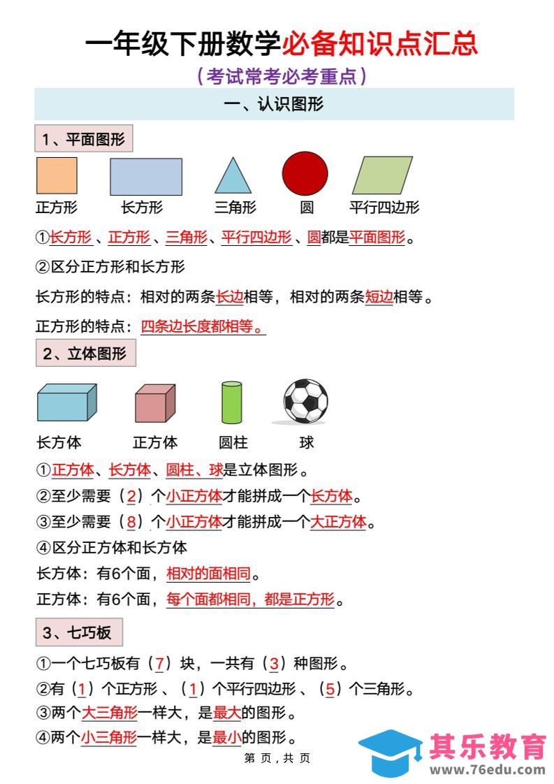 图片[1]-一年级下册数学重点知识必背汇总-985文库
