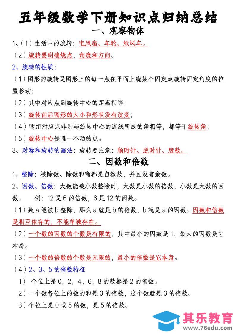图片[1]-五年级下数学知识点归纳总结（通用版）-985文库