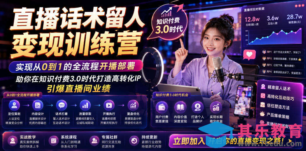 直播话术留人变现训练营，实现从0到1的全流程开播部署，助你在知识付费3.0时代打造高转化IP，引爆直播间业绩-第1张图片-我要自学网