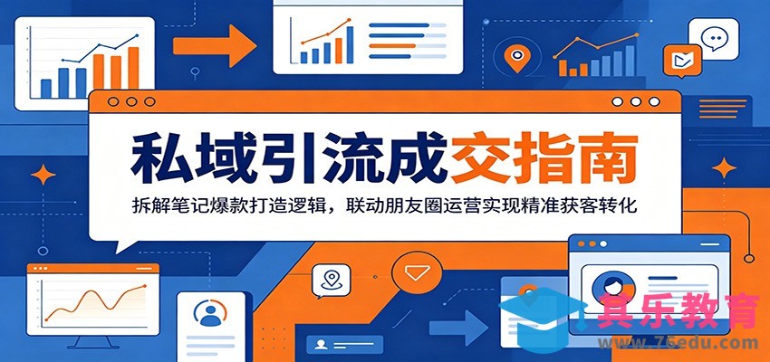 私域引流成交指南：拆解笔记爆款打造逻辑，联动朋友圈运营实现精准获客转化-第1张图片-我要自学网