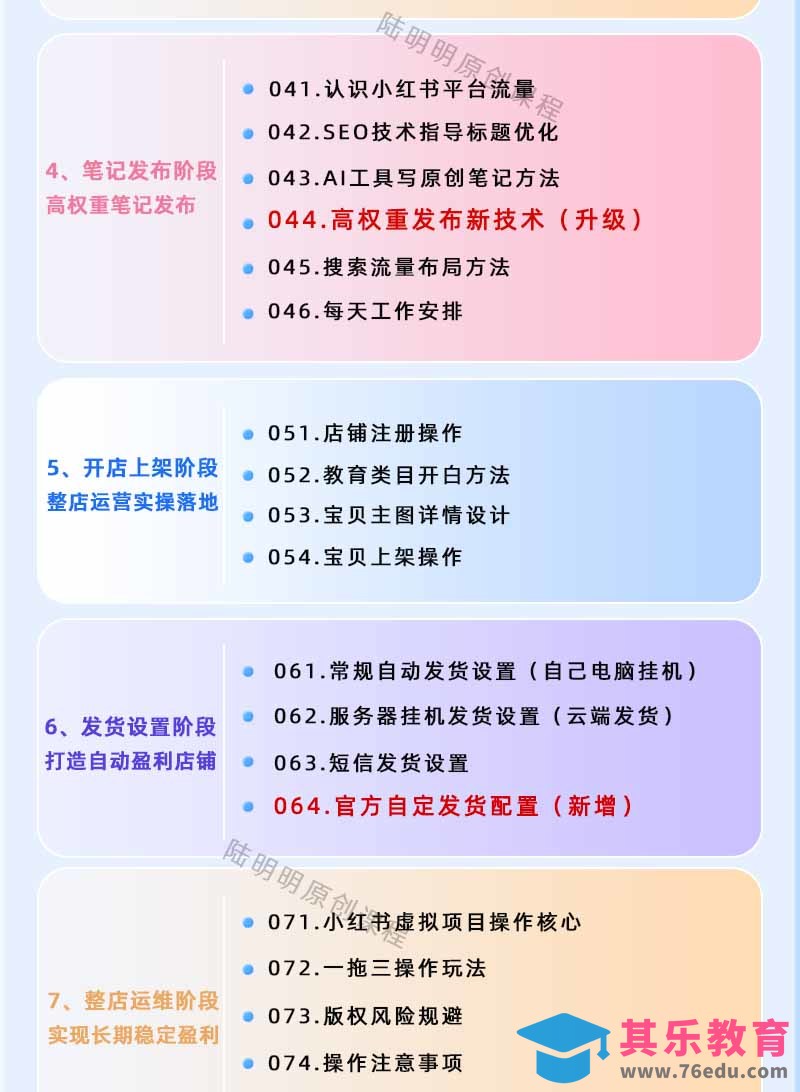 小红书虚拟项目特训班9.0，全面拥抱AI，批量产出原创PPT货源，单品/单店纯利润几万到几十W-第4张图片-我要自学网