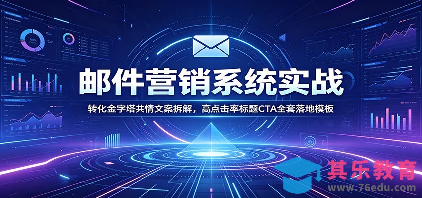 邮件营销系统实战：转化金字塔共情文案拆解，高点击率标题CTA全套落地模板-第1张图片-我要自学网