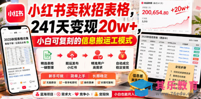 小红书卖秋招表格,241天变现20w+,小白可复刻的信息搬运工模式-第1张图片-我要自学网 小红书卖秋招表格,241天变现20w+,小白可复刻的信息搬运工模式-第1张图片-我要自学网