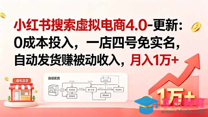 小红书搜索虚拟电商4.0-更新:0成本投入,一店四号免实名,自动发货赚被动收入,月入1万+-第1张图片-我要自学网 小红书搜索虚拟电商4.0-更新:0成本投入,一店四号免实名,自动发货赚被动收入,月入1万+-第1张图片-我要自学网