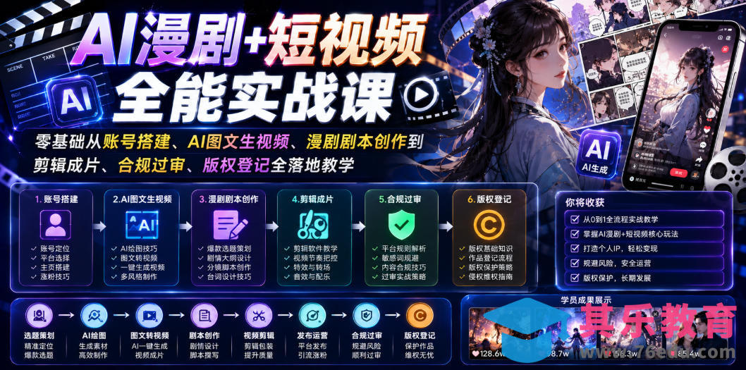 AI漫剧+短视频全能实战课｜零基础从账号搭建、AI图文生视频、漫剧剧本创作到剪辑成片、合规过审、版权登记全落地教学-第1张图片-我要自学网