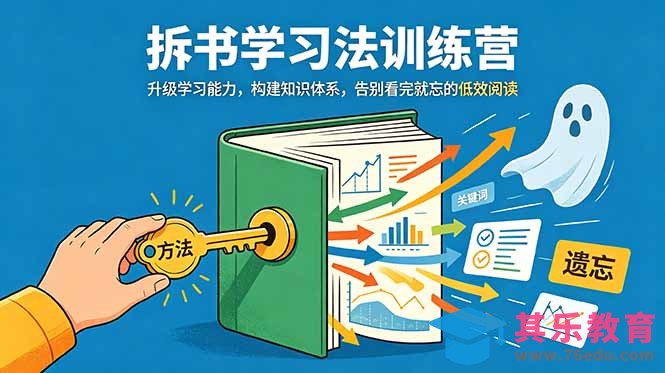 拆书学习法训练营，升级学习能力，构建知识体系，，告别看完就忘的低效阅读-第1张图片-我要自学网