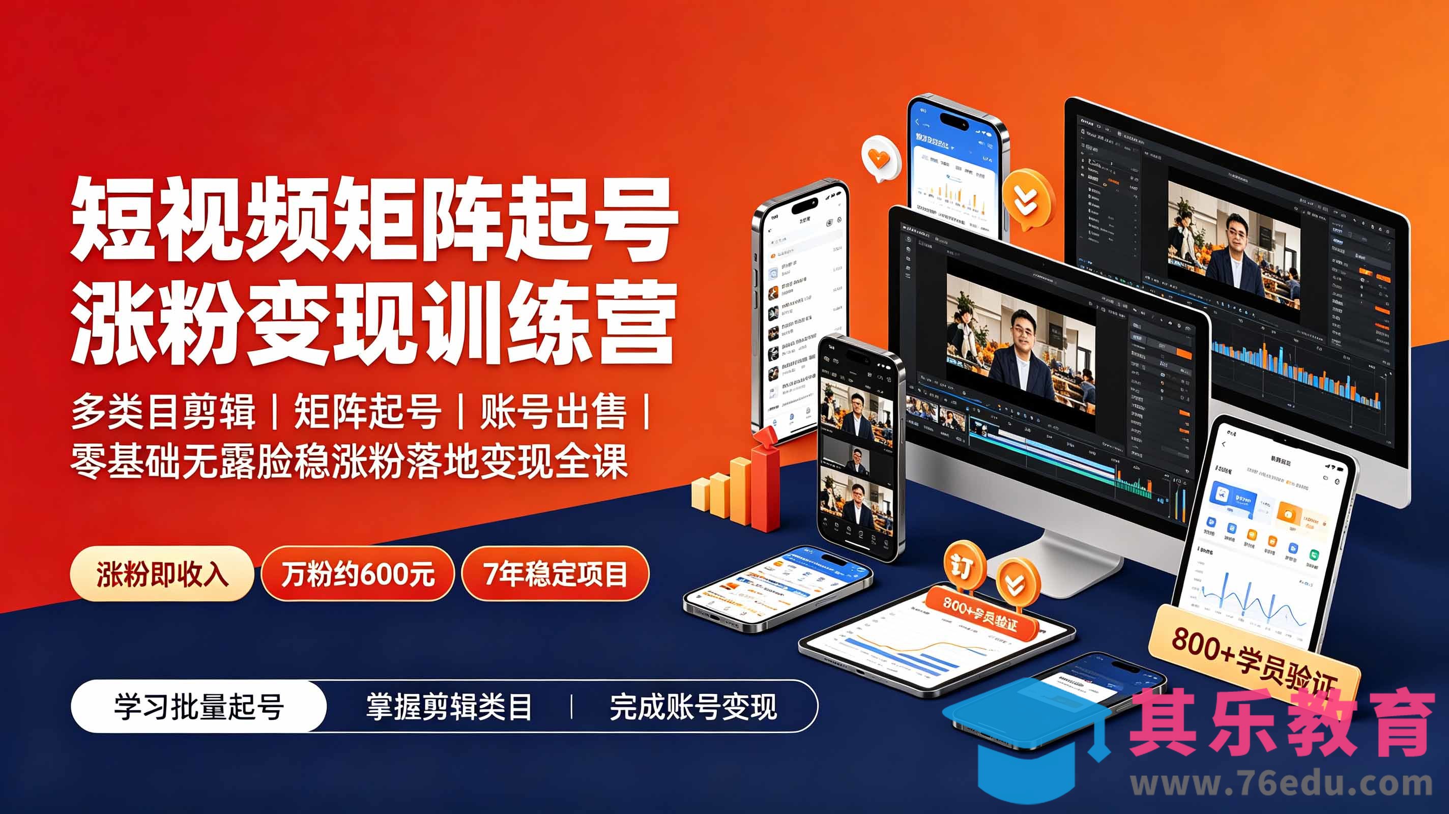 短视频矩阵起号涨粉变现训练营｜多类目剪辑·矩阵起号·账号出售，零基础无露脸稳涨粉落地变现全课-第1张图片-我要自学网