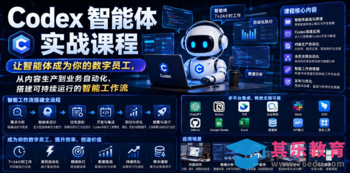 Codex智能体实战课程，让智能体成为你的数字员工，从内容生产到业务自动化，搭建可持续运行的智能工作流-第1张图片-我要自学网