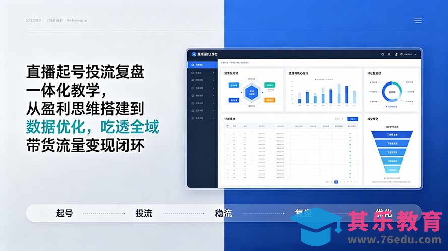 直播起号投流复盘一体化教学，从盈利思维搭建到数据优化，吃透全域带货流量变现闭环-第1张图片-我要自学网