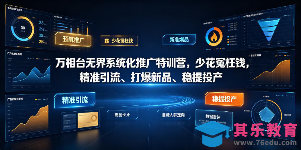 万相台无界系统化推广特训营VI0.0，少花冤枉钱，精准引流、打爆新品、稳提投产(全程录音+字幕)-第1张图片-我要自学网