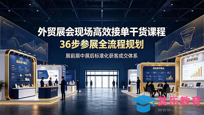 外贸展会现场高效接单干货课程，36步参展全流程规划，展前展中展后标准化获客成交体系-第1张图片-我要自学网